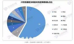 如何下载比特币电脑钱包，安全与便捷并存