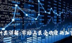 加密货币种类详解：市场上最受欢迎的加密货币