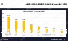 加密货币回本了吗？2023年市场现状分析与投资策