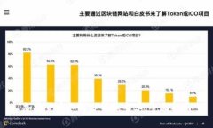 加密货币如何分析换手率：全面指南