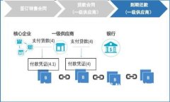 加密货币汇款上升：新时代的金融转型