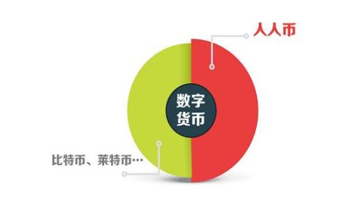 日本推加密货币:全面解读与前景展望