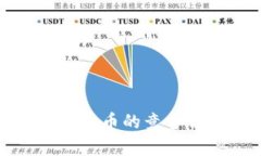 加密数字货币的竞争优势解析