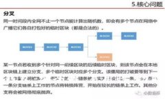 十大比特币钱包：安全性、易用性、功能全面的