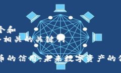 思考一个和  以及5个相关的关键词加密货币的信