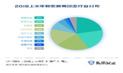 2023年10月加密货币月度报告：市场动态与趋势分