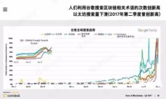 比特币BTC钱包破解：风险、方法与预防措施