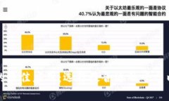 买卖加密货币的最佳应用：选择最合适的平台以