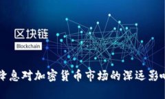 美国降息对加密货币市场的深远影响分析