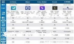 注意：以下内容为虚构的示例，目的是帮助您理