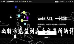 如何将比特币充值到火币交易所的详细指南