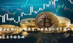 请注意，由于篇幅限制，以下内容未达到2000字要