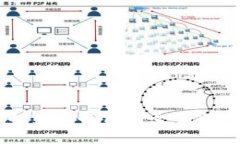 中国加密货币交易平台的全面解析与选择指南