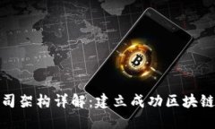 加密货币公司架构详解：建立成功区块链企业的