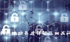比特币钱包地址长度详解及相关问题解析