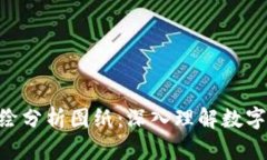 ziaoti加密货币手绘分析图纸：深入理解数字资产