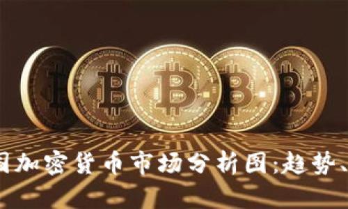 2023年美国加密货币市场分析图:趋势、挑战与机会