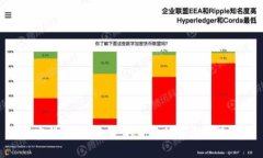 加密货币速币：未来货币的革命性选择