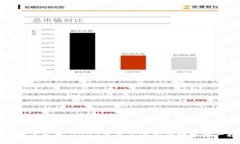 加密货币新秀：2023年最具潜力的数字资产揭秘
