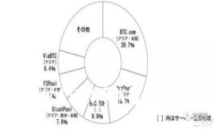 如何加速比特币钱包交易速度？