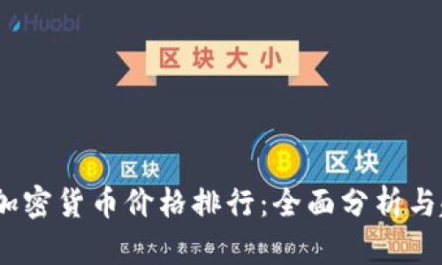 2023年加密货币价格排行:全面分析与趋势预测