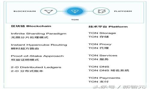 OK比特币超级钱包:安全、便捷的数字资产管理选择