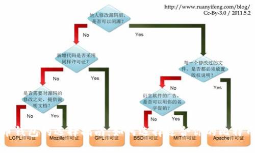 比特币钱包的选择指南:如何选择适合你的比特币钱包