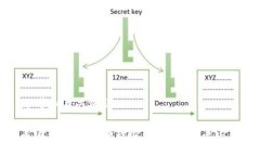 思考和与关键词美国加密货币杠杆交易指南：新