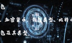 比特币有自己的钱包比特币, 数字钱包, 加密货币