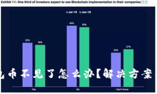 比特派钱包币不见了怎么办?解决方案与防范技巧