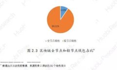 与关键词比特币钱包分红：如何通过持有比特币