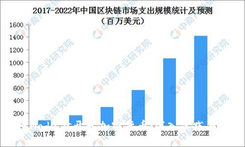 使用Node.js开发加密货币:深入实践与应用