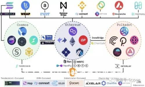 比特币钱包广播：如何有效管理和你的比特币交易