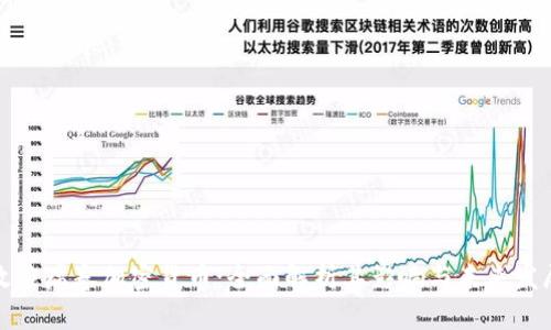 效应席卷加密货币：全面解析其影响与未来发展