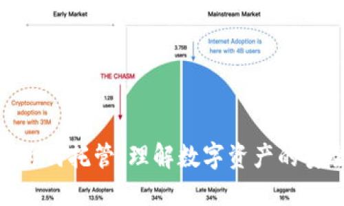 加密货币为何托管:理解数字资产的安全与便捷