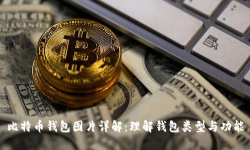 比特币钱包图片详解:理解钱包类型与功能