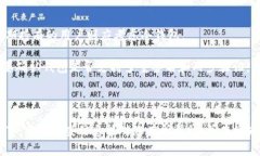   如何恢复比特币钱包：详细指南及常见问题解答