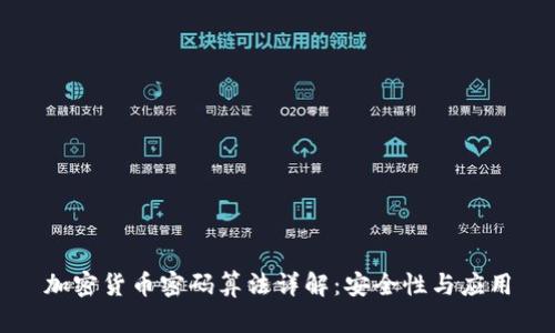 加密货币密码算法详解:安全性与应用