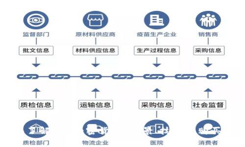 深入了解CET加密货币：前景、技术及购买指南