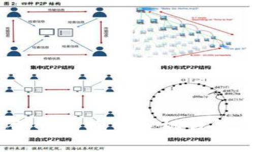 如何选择适合的比特币手机钱包:推荐ZB钱包