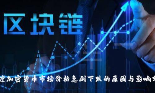 印度加密货币市场价格急剧下跌的原因与影响分析