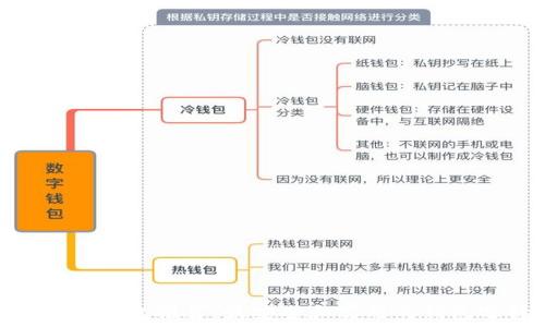比特币钱包推荐:最安全和实用的钱包选择