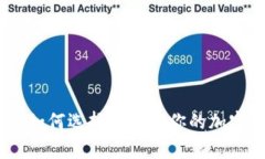 加密货币矿机：如何选择最适合你的加密数学投