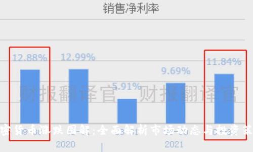 加密货币涨跌图解：全面解析市场动态与投资策略