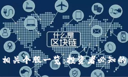 加密货币相关个股一览:投资者必知的潜在机会