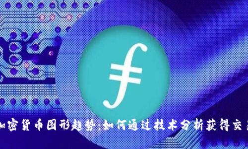 解密加密货币图形趋势：如何通过技术分析获得交易优势