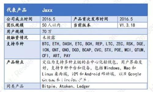 中国可用的比特币钱包推荐及使用指南