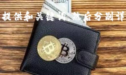 由于内容较多,我会首先提供和关键词,然后分别详细讲解内容和相关问题。
和关键词:
怎样让比特币钱包同步