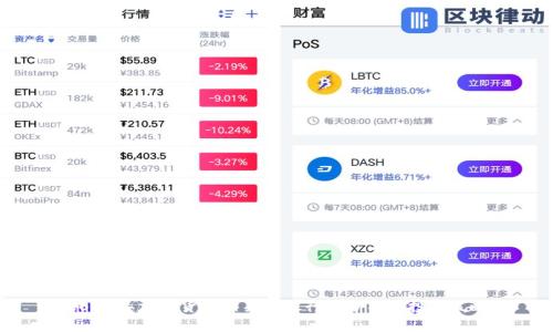 2023年加密货币相关个股行情分析及投资策略