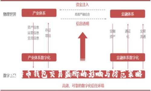比特币钱包交易监听的影响与防范策略